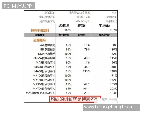 杭州足球队与深圳足球队赛后技术分析与战术复盘探讨